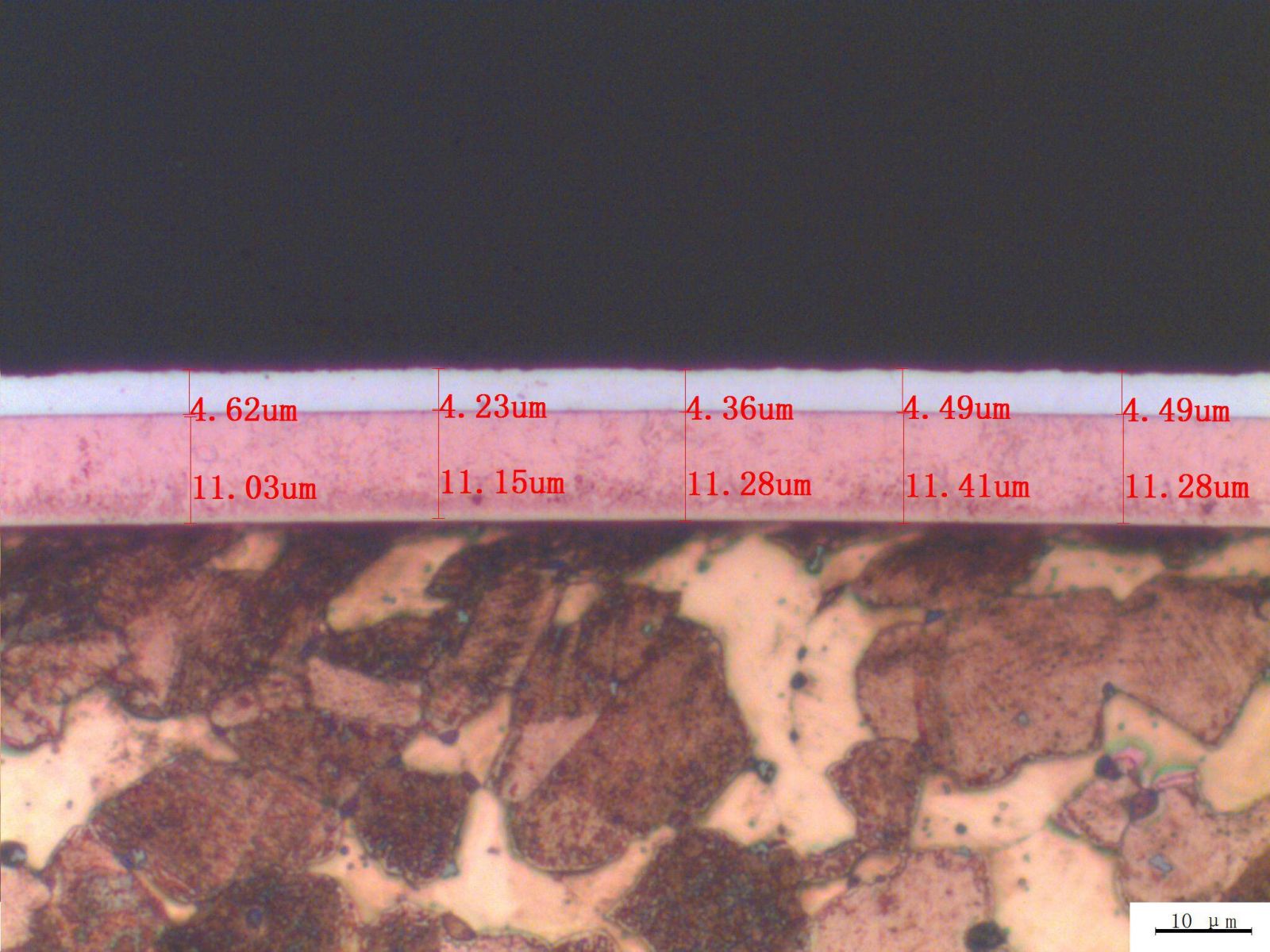 Copper substrate plateing Cu and Ag