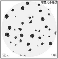 美信检测