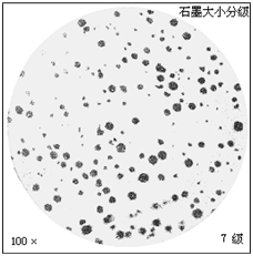 美信检测