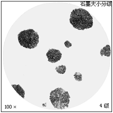 美信检测