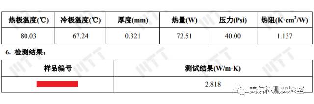 导热系数