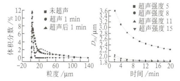 美信检测