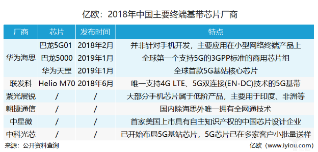 美信检测