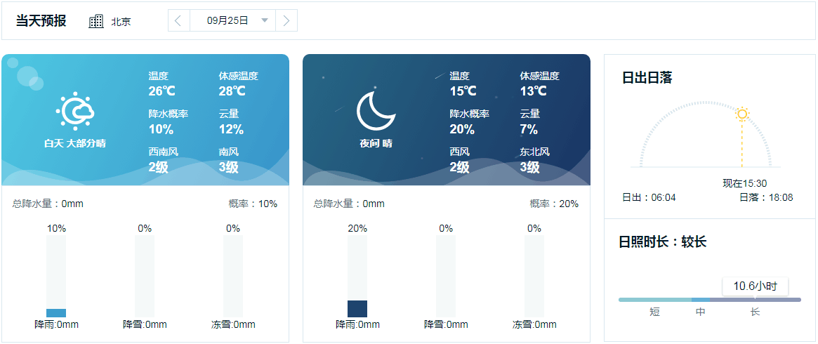 天气信息