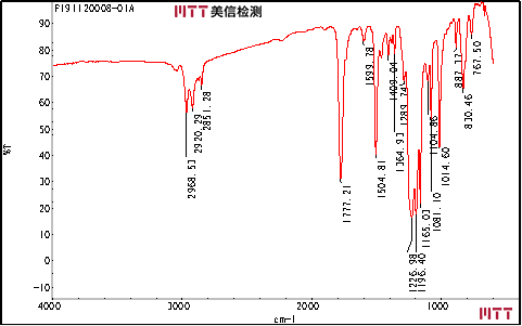 样品塑胶底壳螺纹孔开裂件的FTIR谱图