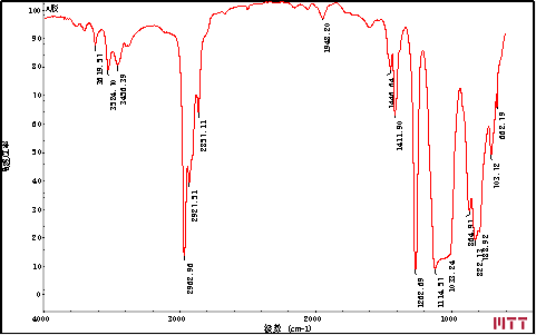 灌封A胶FTIR谱图