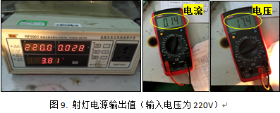 LED失效分析