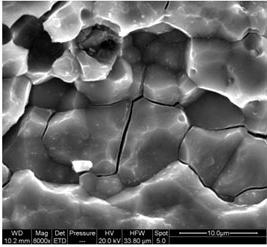 Fracture analysis