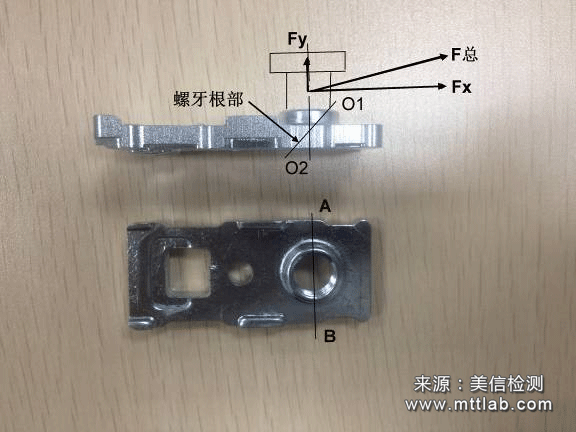 失效分析