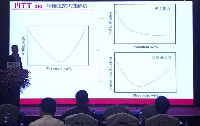 美信检测