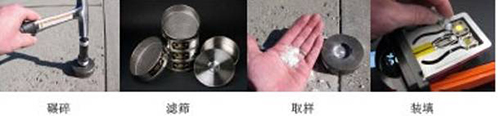 X射线衍射