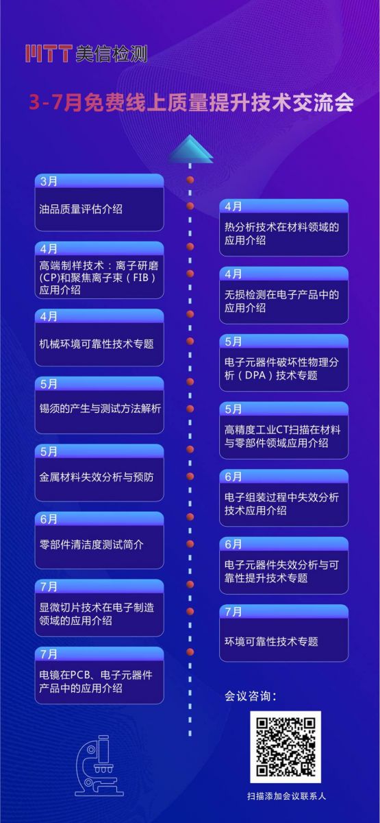 线上技术交流会计划