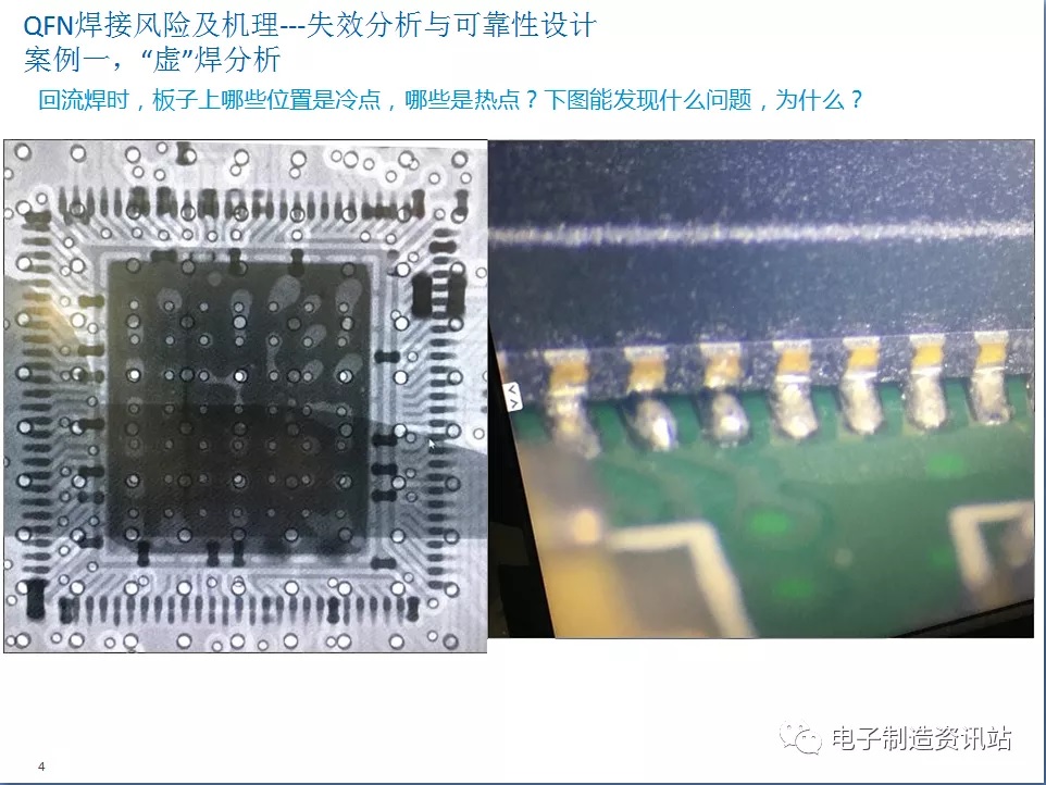 QFN焊接风险及机理：失效分析与可靠性设计