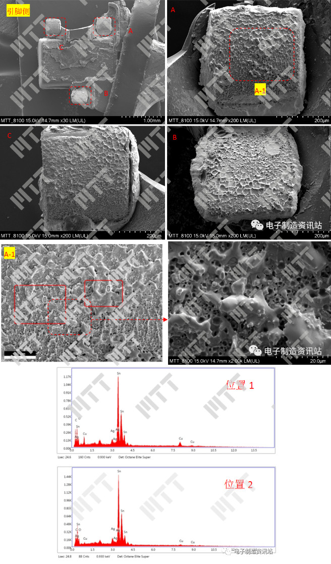 焊点剥离界面（引脚侧）SEM图片及EDS能谱图