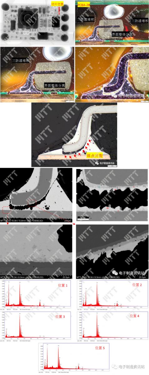 异常焊点剖面SEM图片及EDS能谱图