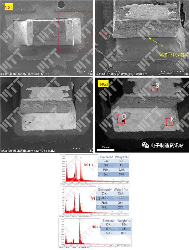 NG1电阻不良焊点表面形貌及EDS成分分析谱图