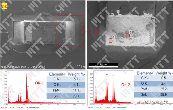OK电阻焊点表面形貌及EDS成分分析谱图