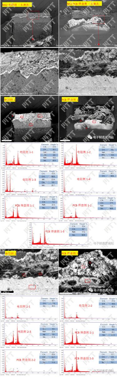 NG2电阻（未清洗）不良焊点表面形貌及EDS成分分析谱图