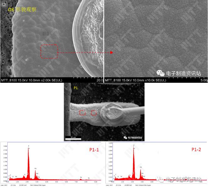 OK焊盘表面SEM图片及EDS能谱图