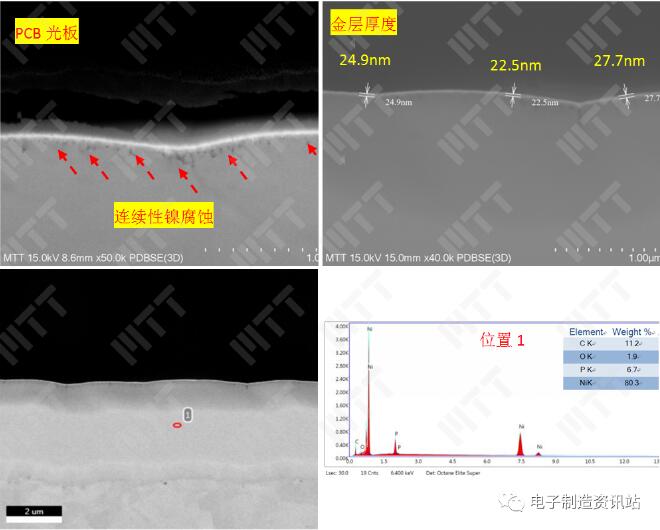 PCB光板焊盘切片后截面形貌观察及金层厚度测量结果