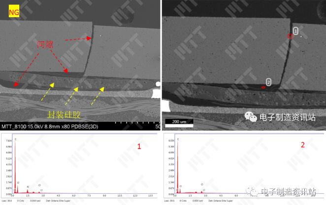 失效品电阻位置切片后SEM图片及EDS能谱图