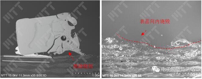 NG1失效样品电容切片分析