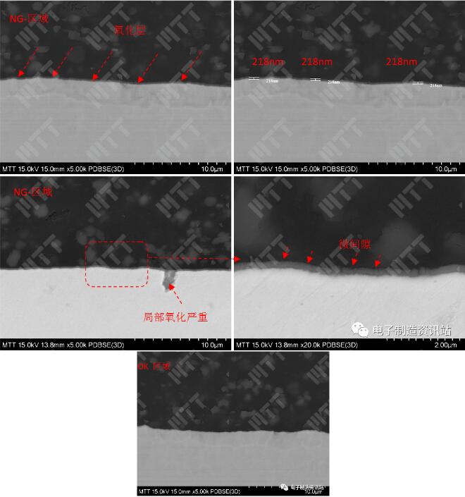 NG样品发黑区域及正常区域切片后截面SEM观察照片