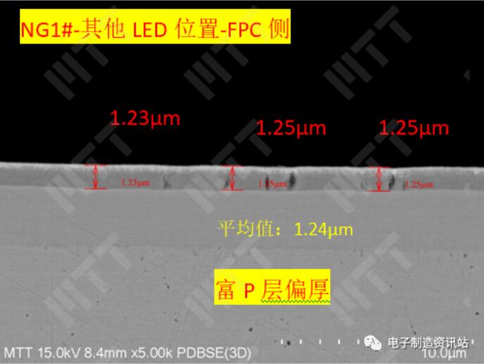 NG1#其他LED位置切片后截面SEM形貌观察及富P层厚度测量