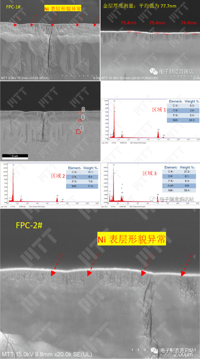 同批次FPC光板焊盘切片及CP处理后截面形貌观察及成分分析结果