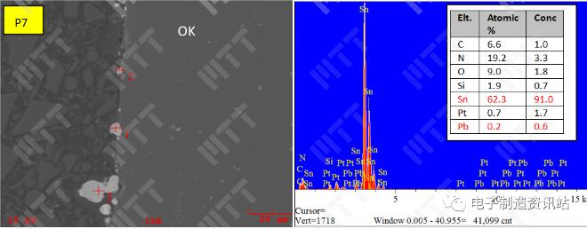 OK二极管纵切SEM形貌与EDS成分分析