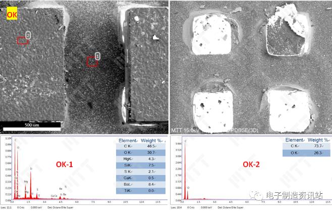 OK#灯珠机械剥离后界面形貌及EDS成分结果