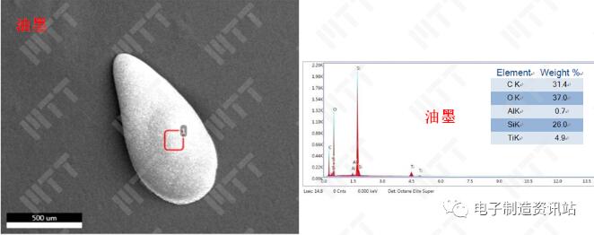 油墨形貌及EDS成分分析谱图