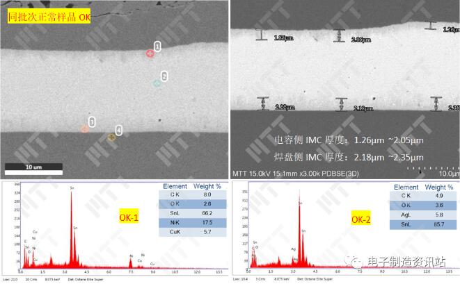 同批次良品PCBA电容截面形貌观察形貌及EDS能谱图