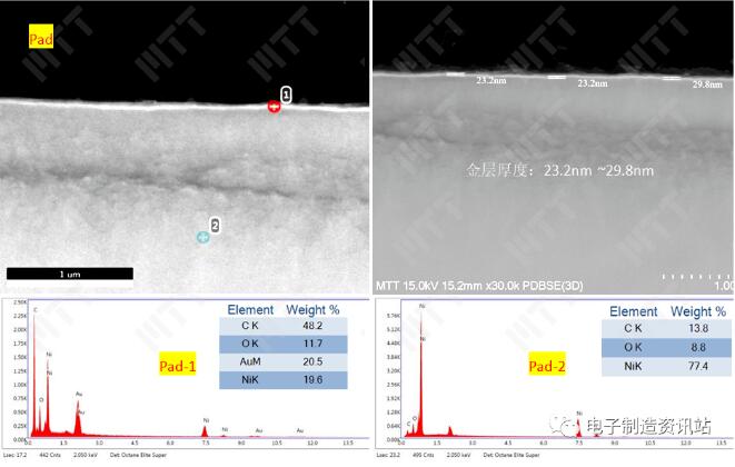同批PCB光板焊盘剖面形貌及EDS谱图