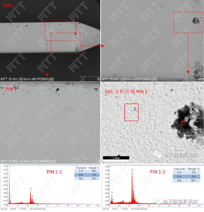来料插件引脚表面形貌及EDS成分谱图