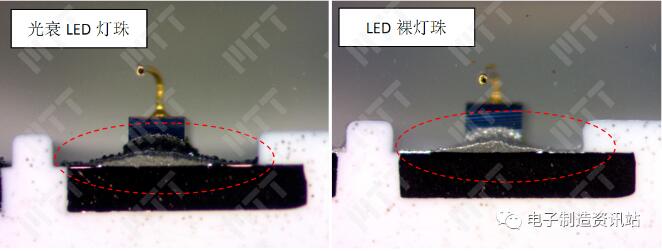 LED灯珠剖面光学照片