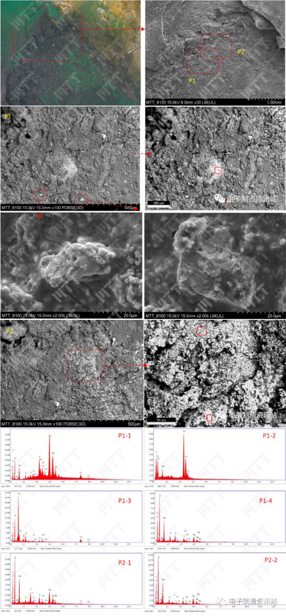 烧毁区域表面SEM图片及EDS能谱图