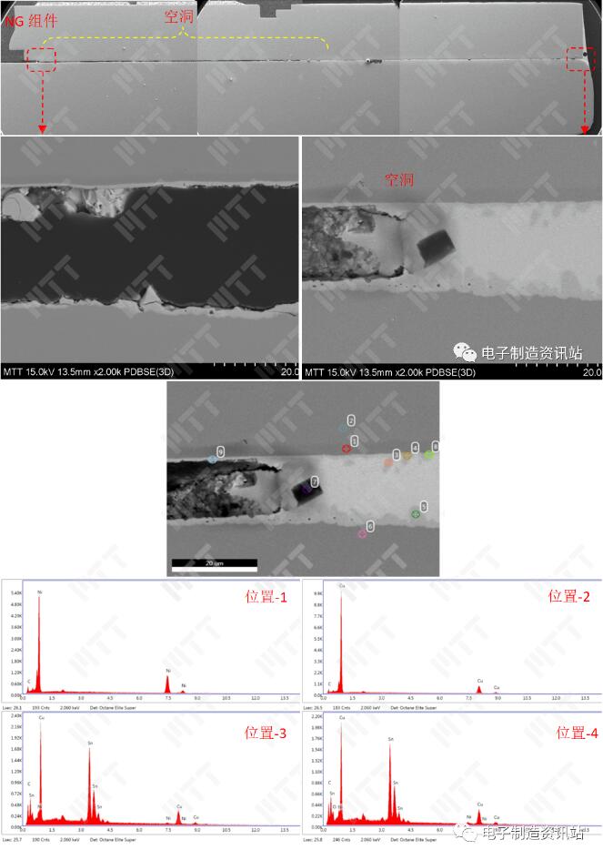 NG组件焊点切片后截面SEM图片及EDS能谱图