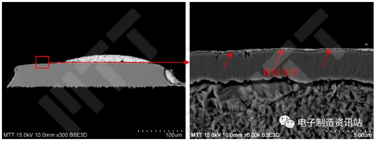 退润湿焊点切片图片