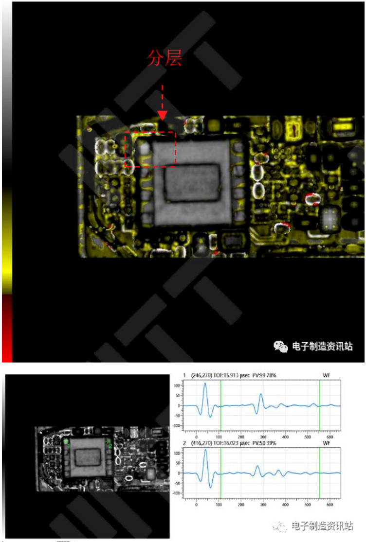 失效PCBA超声扫描形貌