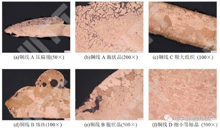 铜导线金相组织图形貌