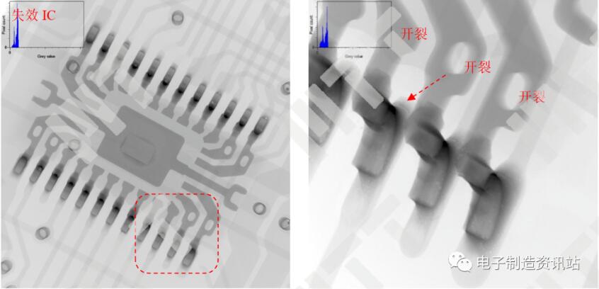 IC引脚焊点X-Ray透视检查照片