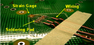 传感器安装在PCB板的背面