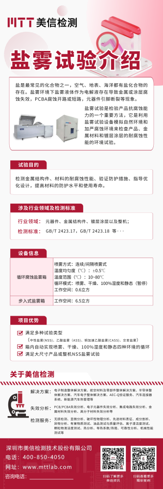 盐雾试验.png