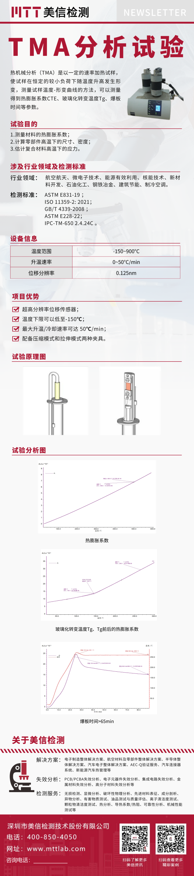 TMA分析试验.png