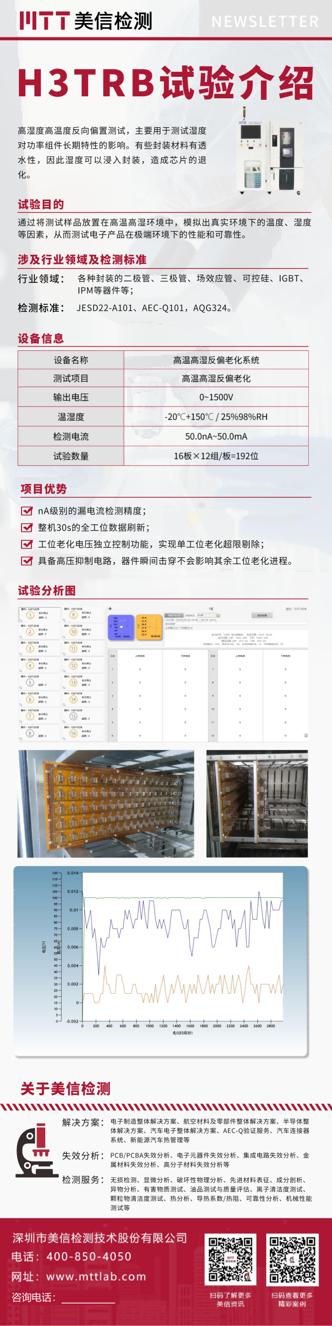 高温高湿反偏老化试验(H3TRB)试验介绍.png