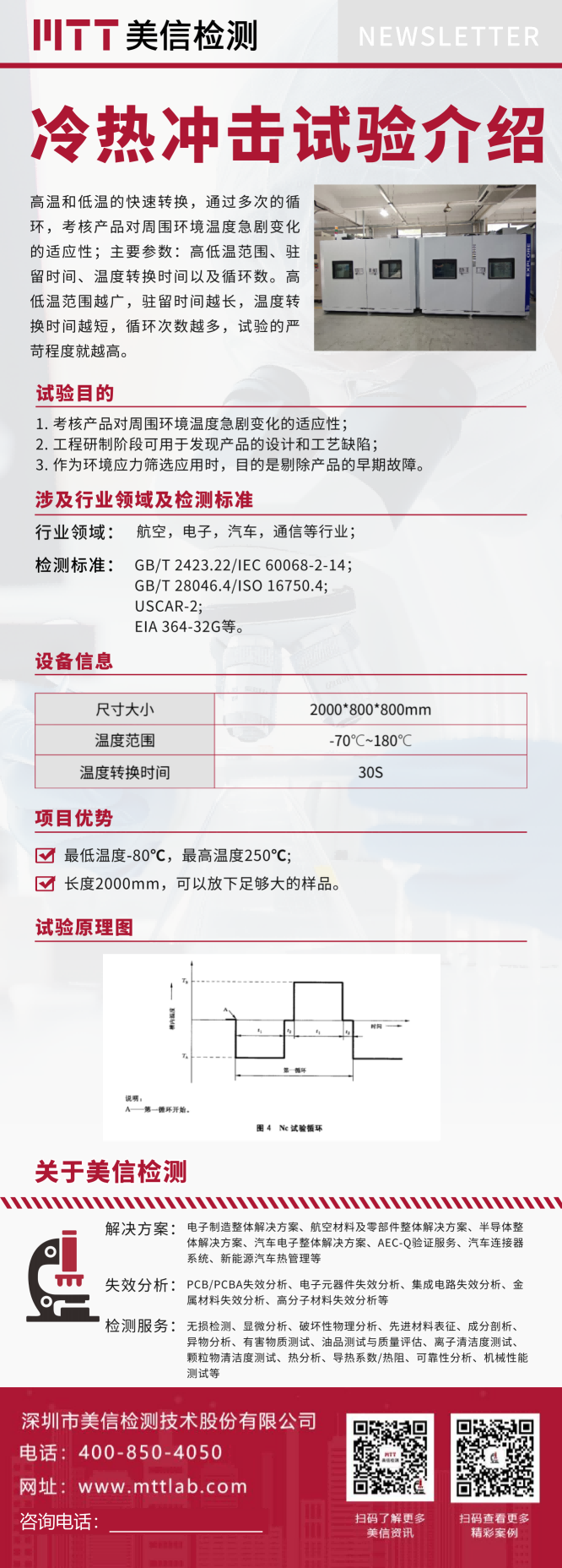 冷热冲击试验.png