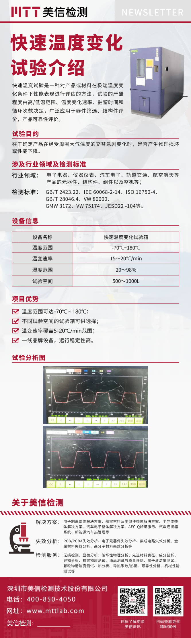 快速温度变化试验介绍.png