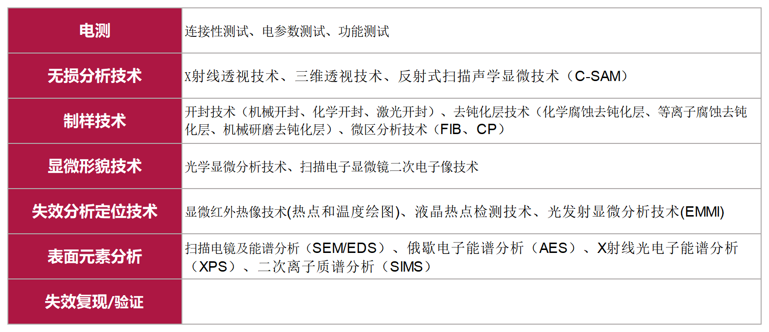 美信检测-宣传画册_2024_Sheet2(1).png