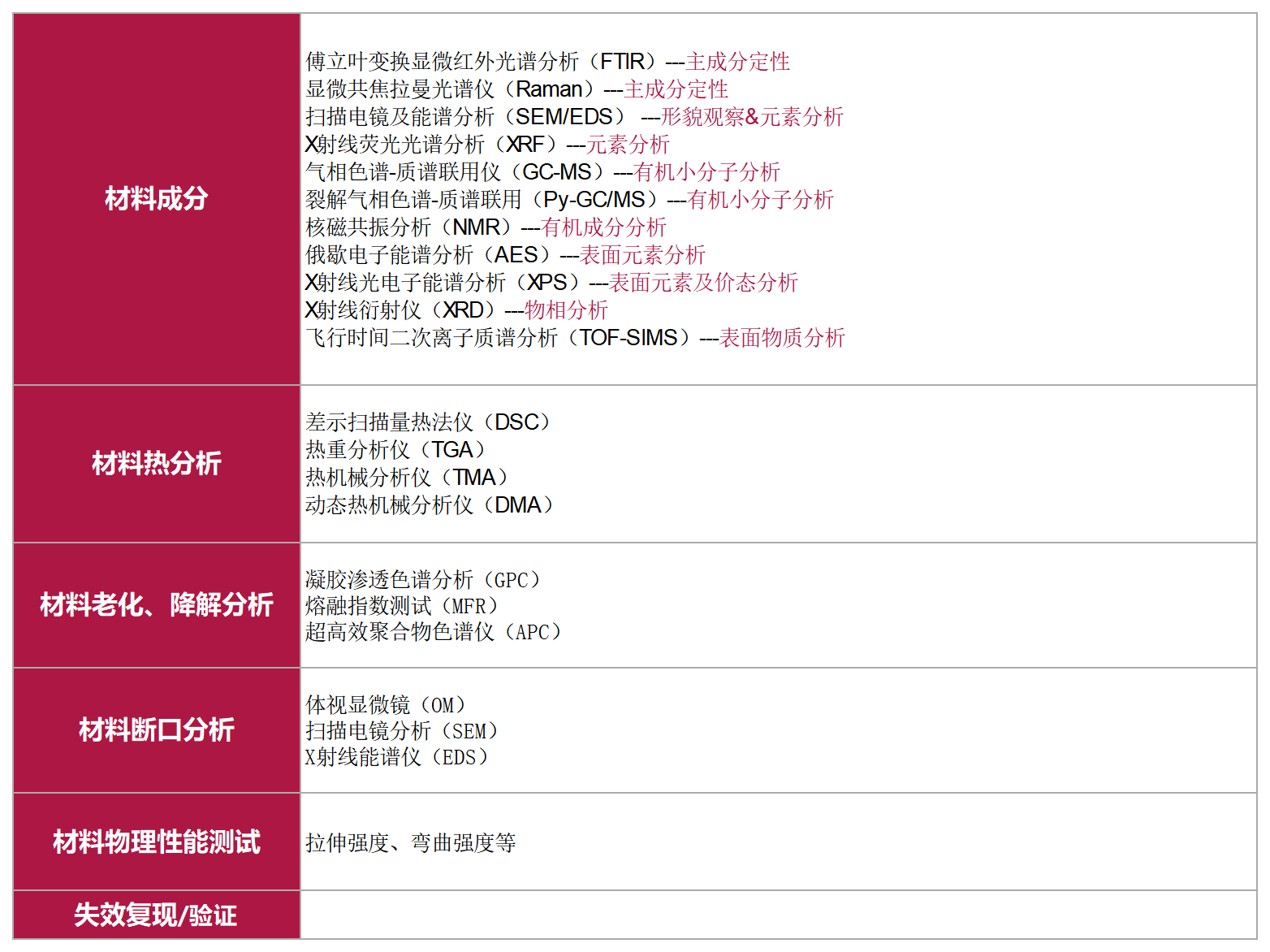 美信检测-宣传画册_2024_Sheet2(3).png